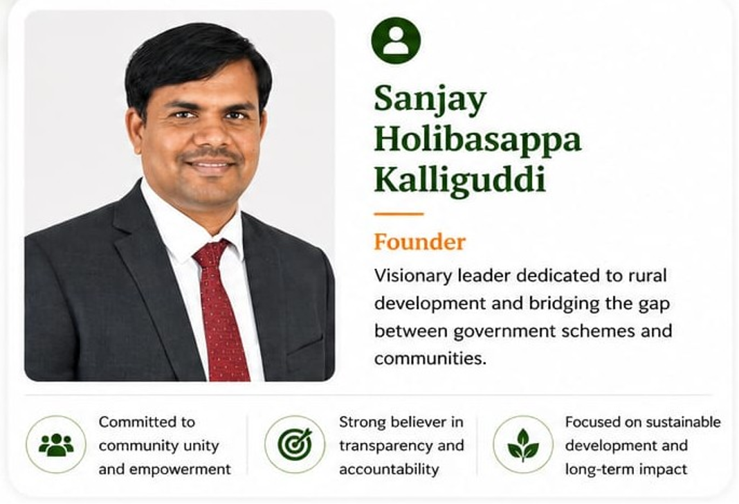 Sanjay Holibasappa Kalliguddi